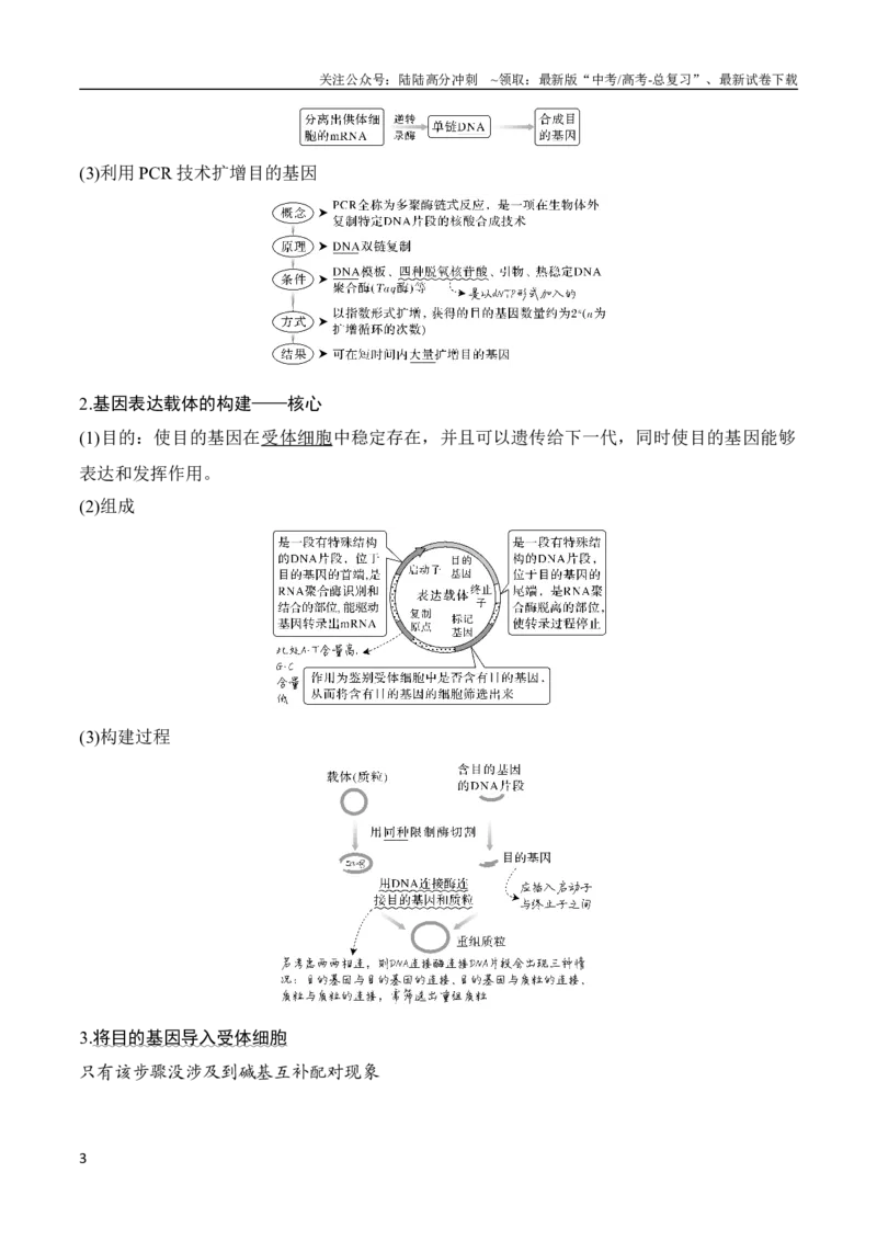 《专题15基因工程(教师版)_06-生物-高考总复习_专项复习_2024年_2024年高考生物总复习核心题型解读与全攻略新教材_资料》第3页预览