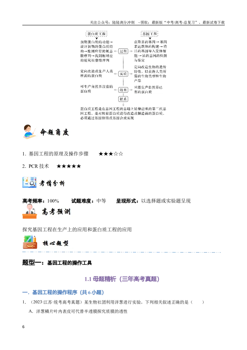 《专题15基因工程(教师版)_06-生物-高考总复习_专项复习_2024年_2024年高考生物总复习核心题型解读与全攻略新教材_资料》第6页预览