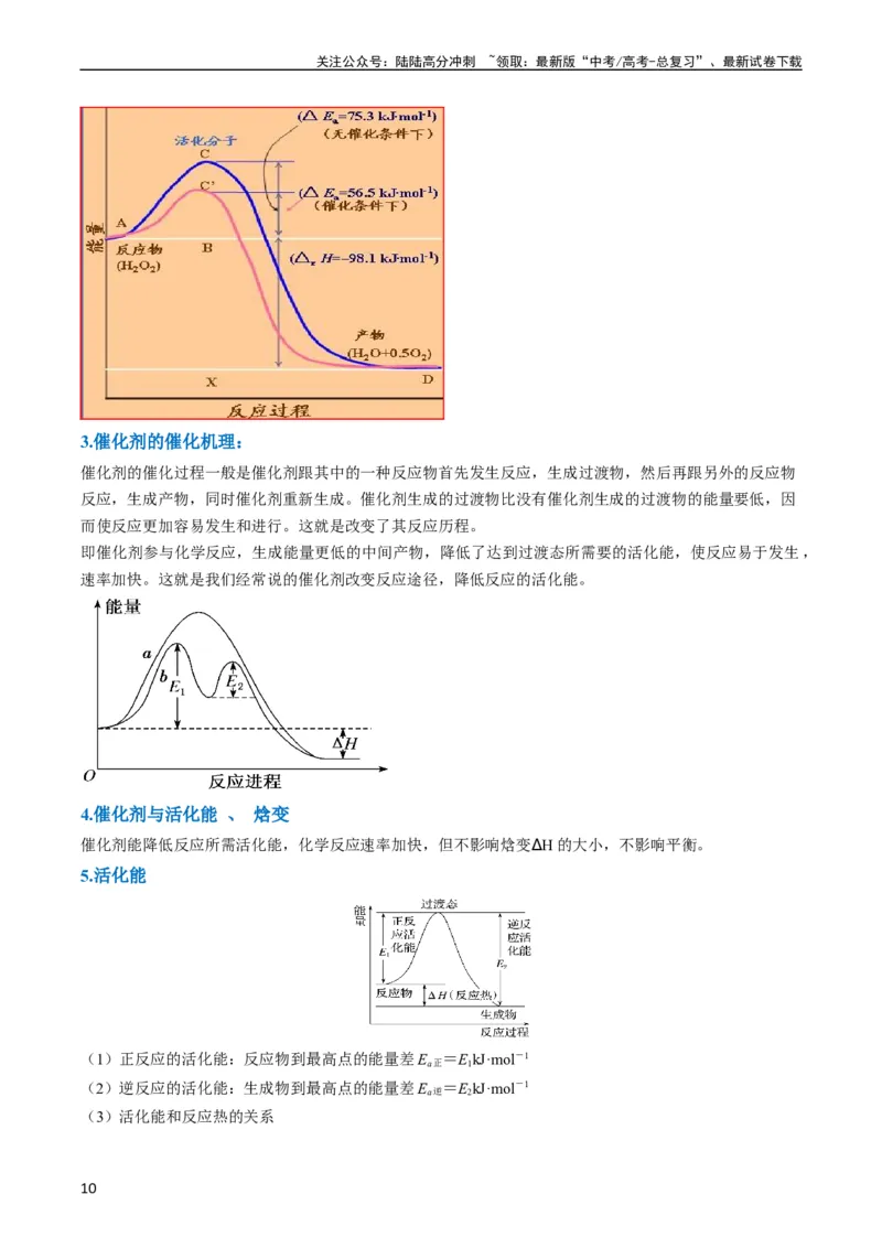 《题型10反应微观机理分析速率方程及其应用（解析版）_05-化学-高考总复习_二轮复习_2024年_2024年新高考化学二轮复习热点题型归纳与变式演练》第10页预览