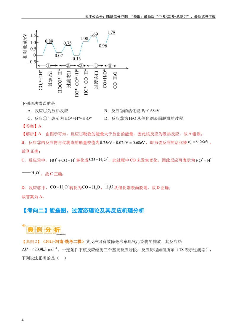 《题型10反应微观机理分析速率方程及其应用（解析版）_05-化学-高考总复习_二轮复习_2024年_2024年新高考化学二轮复习热点题型归纳与变式演练》第4页预览
