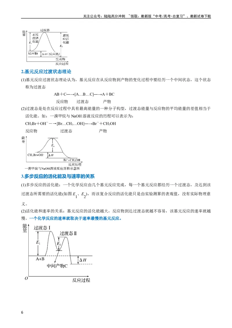 《题型10反应微观机理分析速率方程及其应用（解析版）_05-化学-高考总复习_二轮复习_2024年_2024年新高考化学二轮复习热点题型归纳与变式演练》第6页预览