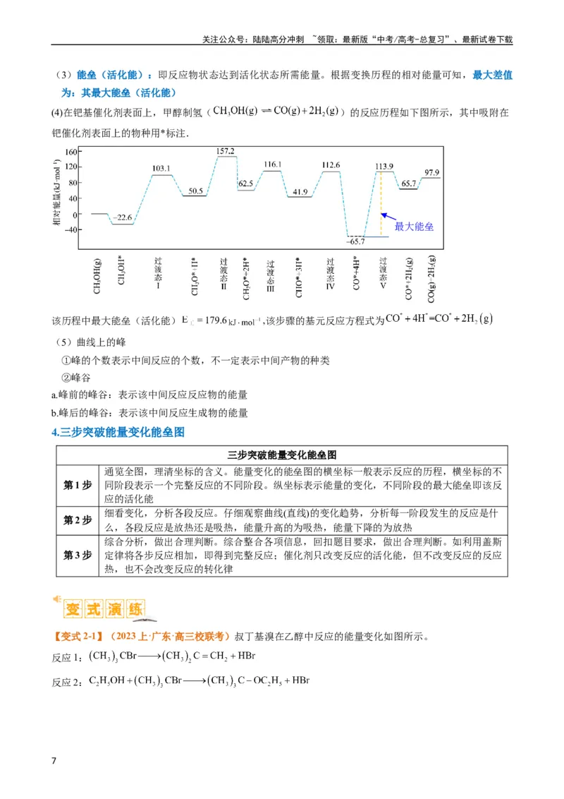 《题型10反应微观机理分析速率方程及其应用（解析版）_05-化学-高考总复习_二轮复习_2024年_2024年新高考化学二轮复习热点题型归纳与变式演练》第7页预览