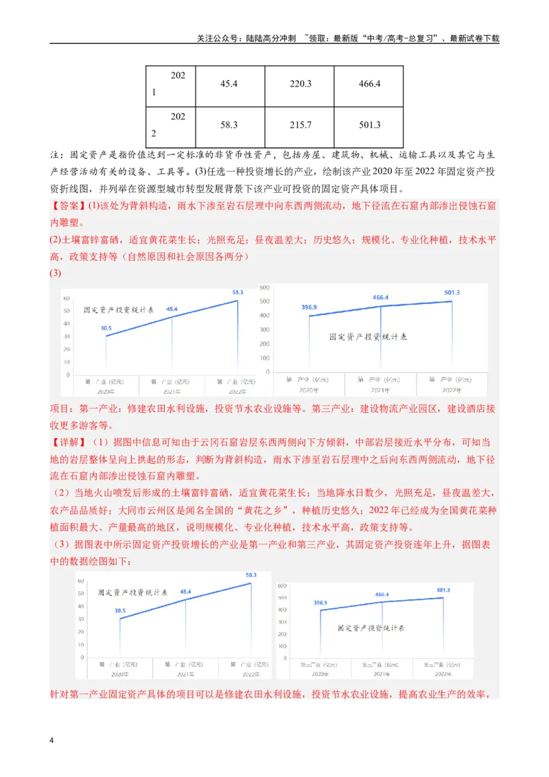 《押大题15区域转型发展与产业结构变化-（解析版）_07-地理-高考总复习_专项复习_2024年_2024年高考地理大题考前押题预测押大题综合题全国通用》第4页预览