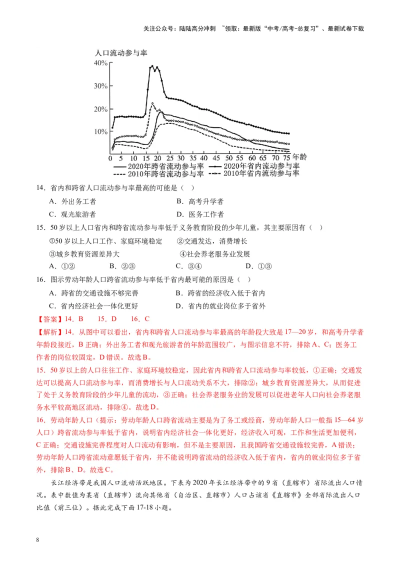 《热点01中国人口转变的趋势和问题-（解析版）_07-地理-高考总复习_专项复习_2024年_2024年高考地理热点专题解读与训练_资料》第8页预览