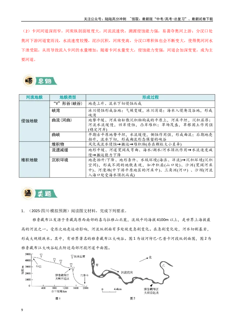 《大题03地表形态变化过程（5大热点角度）（教师版）_07-地理-高考总复习_专项复习_2025年_2025年高考地理大题突破+限时集训（新高考通用）》第9页预览
