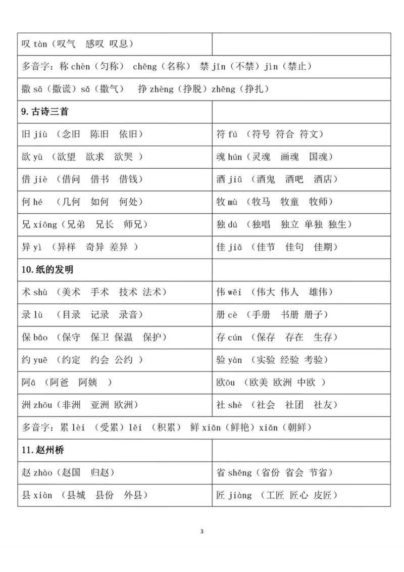 《三年级语文下册《生字注音组词》_小学1-6年级全科全套_1-6年级全科下册_三年级_三年级下语文_语文三下各类考点归纳》第3页预览