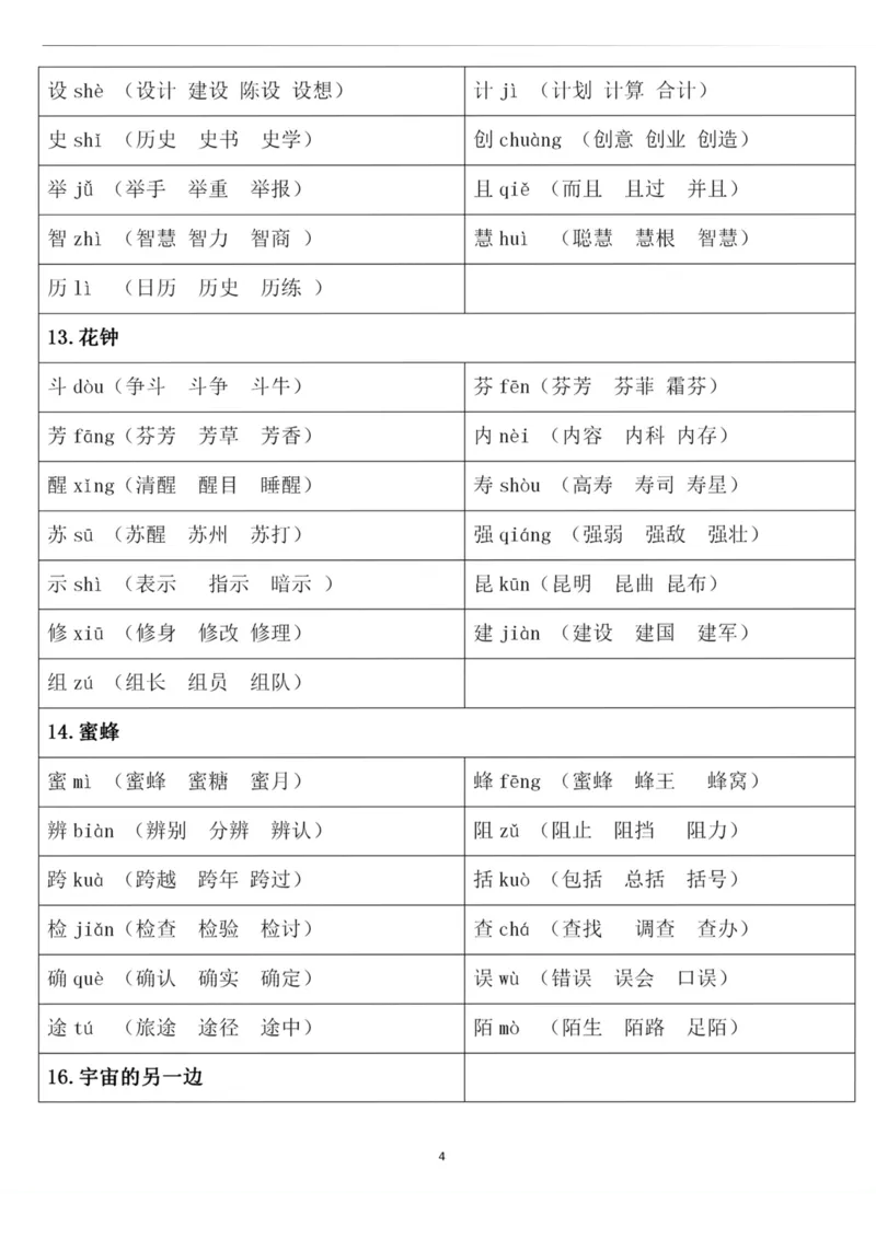 《三年级语文下册《生字注音组词》_小学1-6年级全科全套_1-6年级全科下册_三年级_三年级下语文_语文三下各类考点归纳》第4页预览