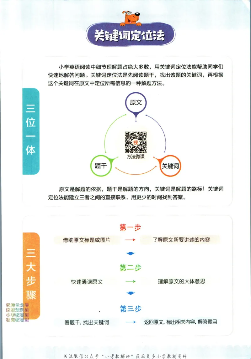 《星火英语阅读训练100篇五年级_小初高学习资料合集（每天更新）_星火英语《小学英语阅读训练100篇》》第5页预览