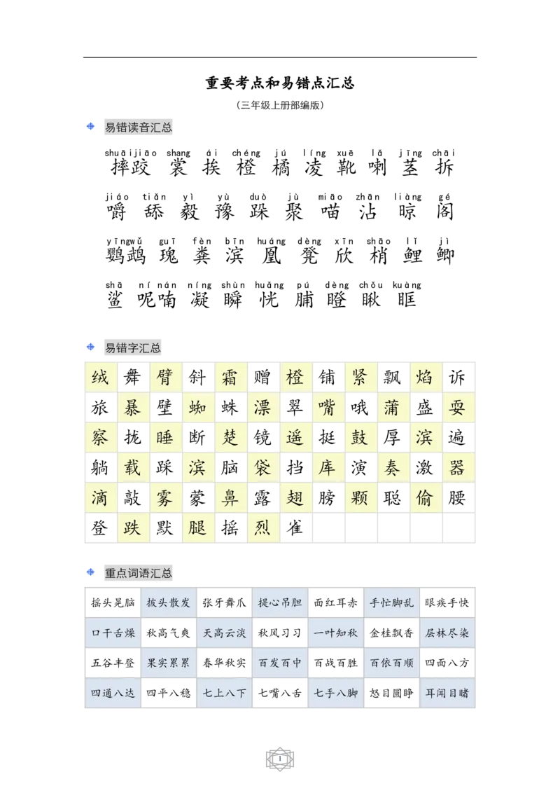 《三（上）语文重要考点和易错点汇总_小学1-6年级全科全套_1-6年级全科上册_三年级_语文_语文三上各类考点归纳》第1页预览