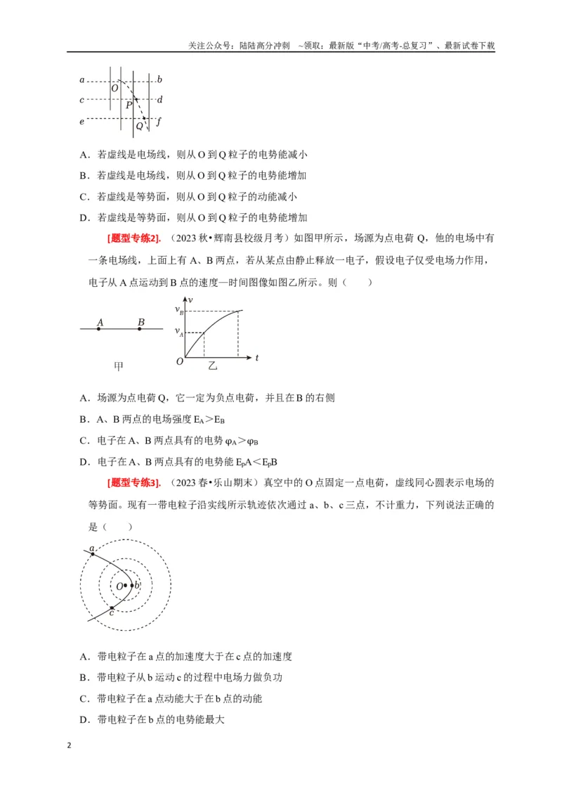 《专题16电场能的性质（原卷版）_04-物理-高考总复习_专项复习_2024年_2024高考物理热点知识清单题型讲练高考复习全国通用_资料》第2页预览