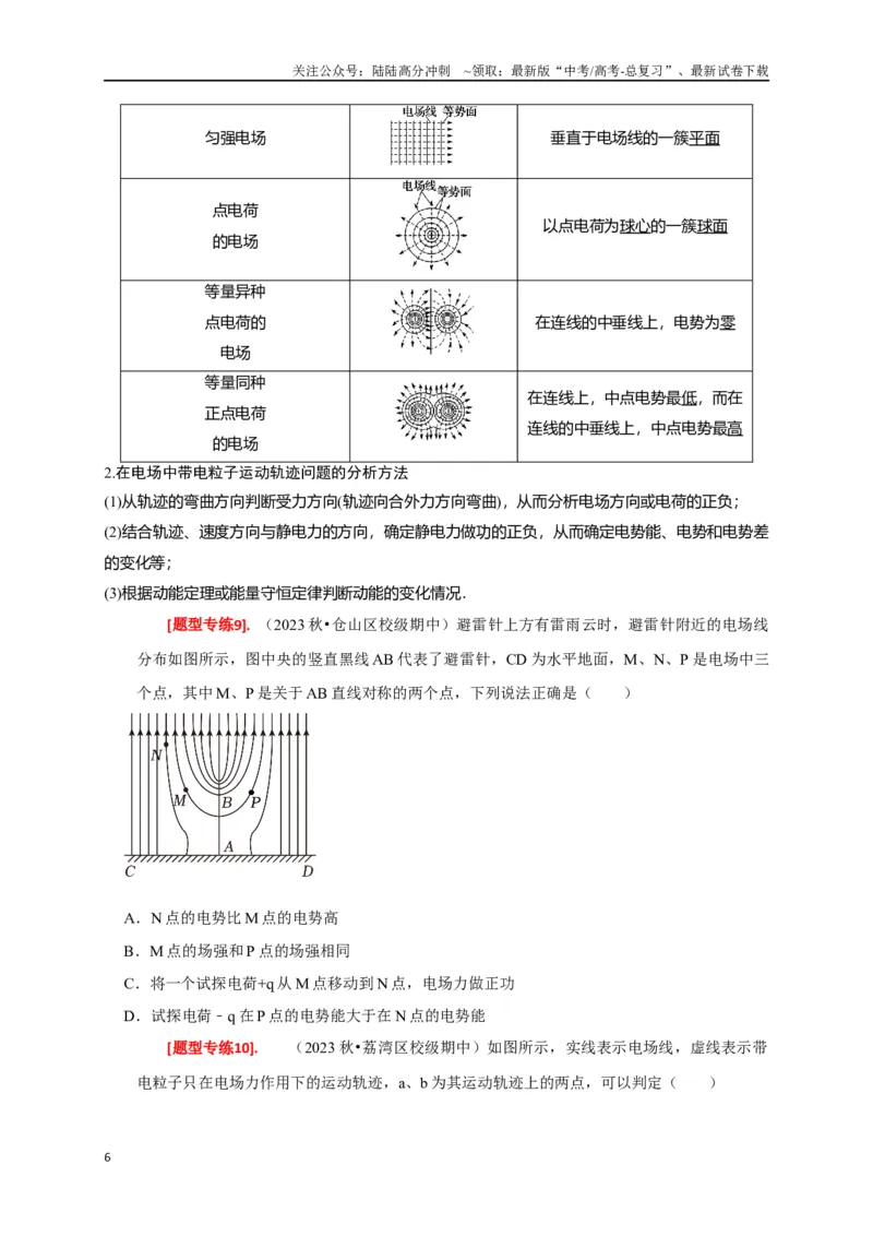 《专题16电场能的性质（原卷版）_04-物理-高考总复习_专项复习_2024年_2024高考物理热点知识清单题型讲练高考复习全国通用_资料》第6页预览
