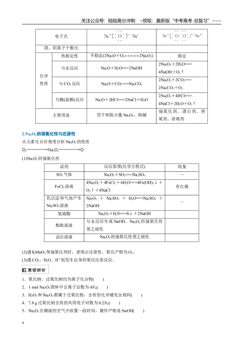 《（重点·方法·点拨）第09讲钠及其氧化物-（学生版）_05-化学-高考总复习_一轮复习_2026年-化学高考一轮复习_2026年高考化学大一轮复习卓越讲义重难点-G355_资料》第4页预览