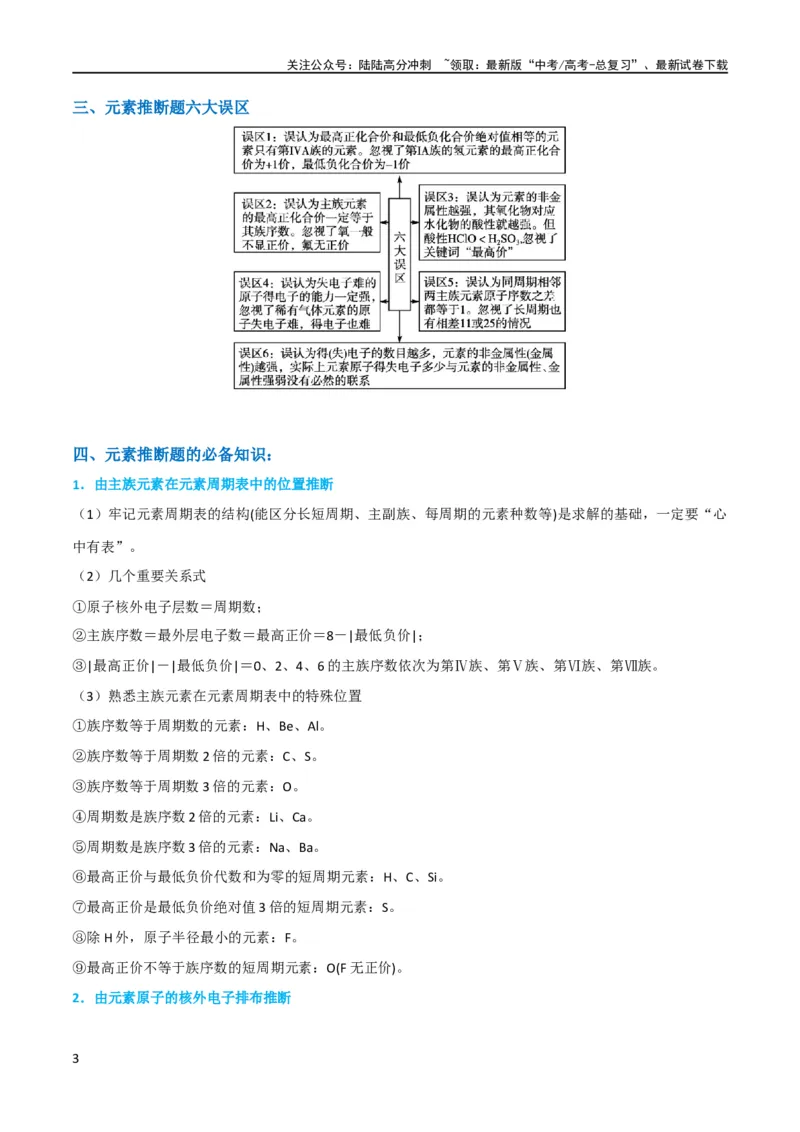 《（升级版）微专题31元素推断的破解（学生版）(全国版)_05-化学-高考总复习_一轮复习_2024年_2024高考化学一轮复习考点微专题考情分析经_资料_2024版》第3页预览