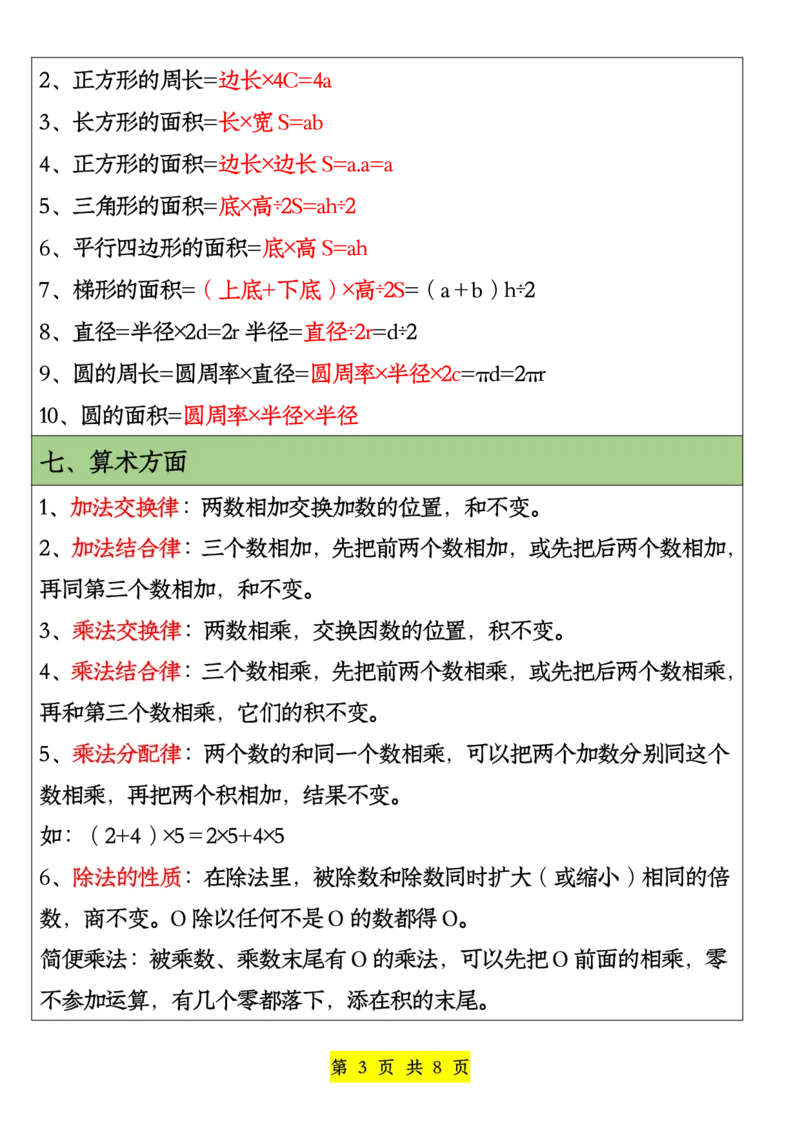 《三年级下册数学必背公式及单位换算_小学1-6年级全科全套_1-6年级全科下册_三年级_其他补充资料_热门资料_数学》第3页预览