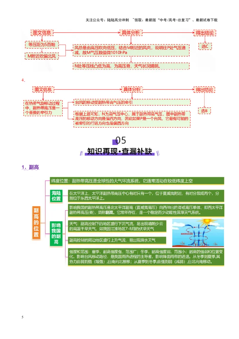 《微专题副高（讲义）（教师版）_07-地理-高考总复习_二轮复习_2025年_2025年高考地理二轮复习课件+讲义+练习（新高考通用）_专题3大气运动》第5页预览