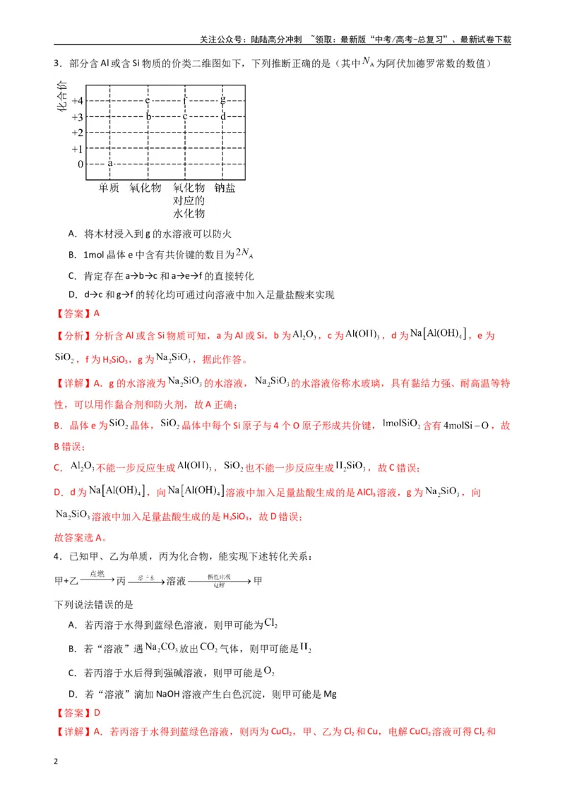 《题型6　元素及其化合物化学实验基础（25题）（解析版）_05-化学-高考总复习_专项复习_2024年_2024年高考化学常考点必杀300题（新高考通用）_资料》第2页预览
