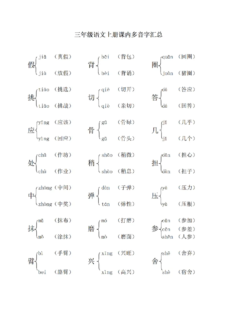 《三（上）语文全册课本内多音字汇总_小学1-6年级全科全套_1-6年级全科上册_三年级_语文_语文三上各类考点归纳》第1页预览