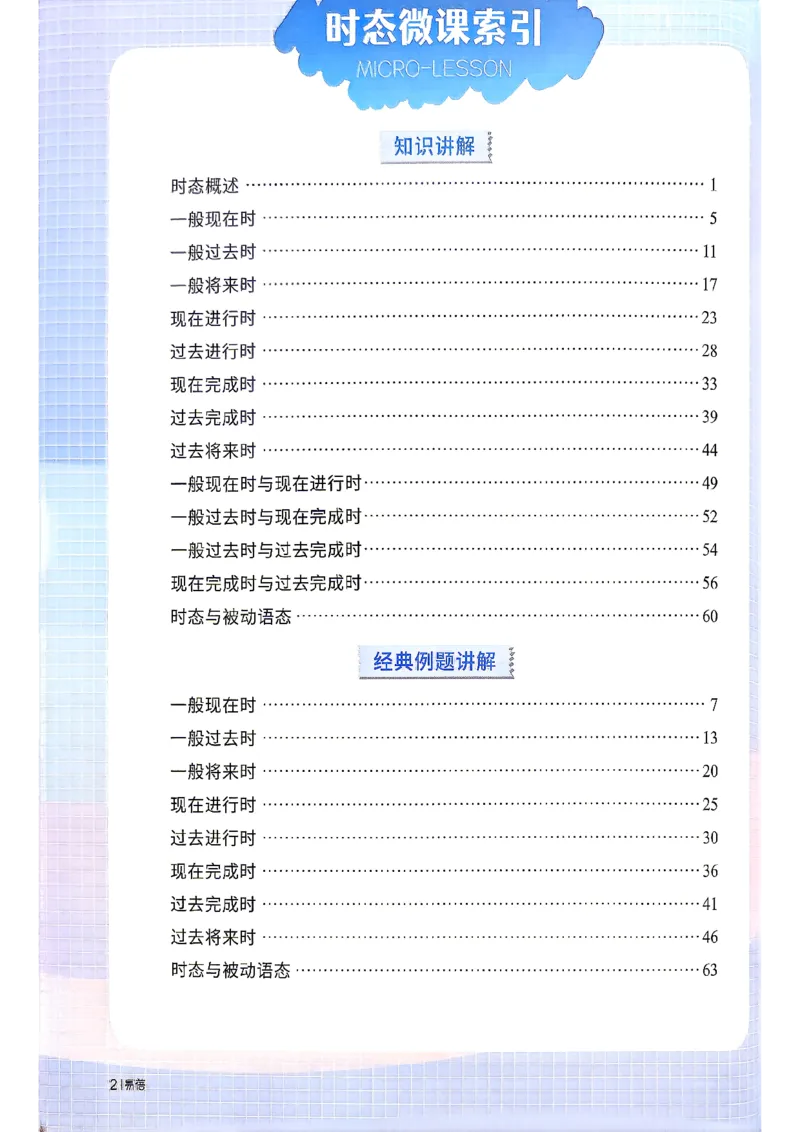 《易蓓-初中英语八大时态_小初高学习资料合集（每天更新）_2027版初中《易蓓专项100初中英语八大时态》（英语）》第3页预览