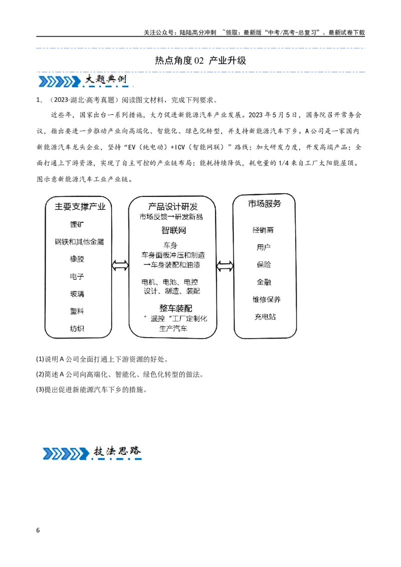 《大题07工业（3大热点角度）（原卷版）_07-地理-高考总复习_专项复习_2024年_2024年新高考地理大题突破限时集训大题专题精做_资料》第6页预览