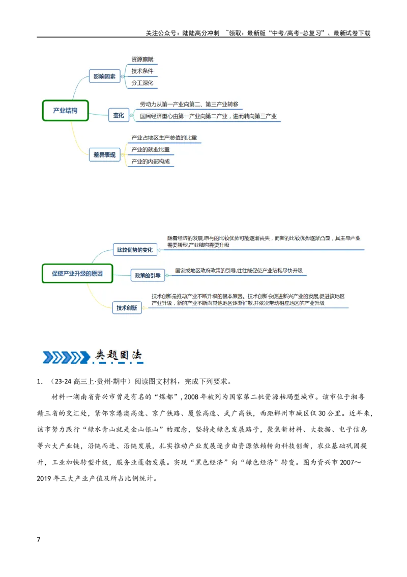 《大题07工业（3大热点角度）（原卷版）_07-地理-高考总复习_专项复习_2024年_2024年新高考地理大题突破限时集训大题专题精做_资料》第7页预览
