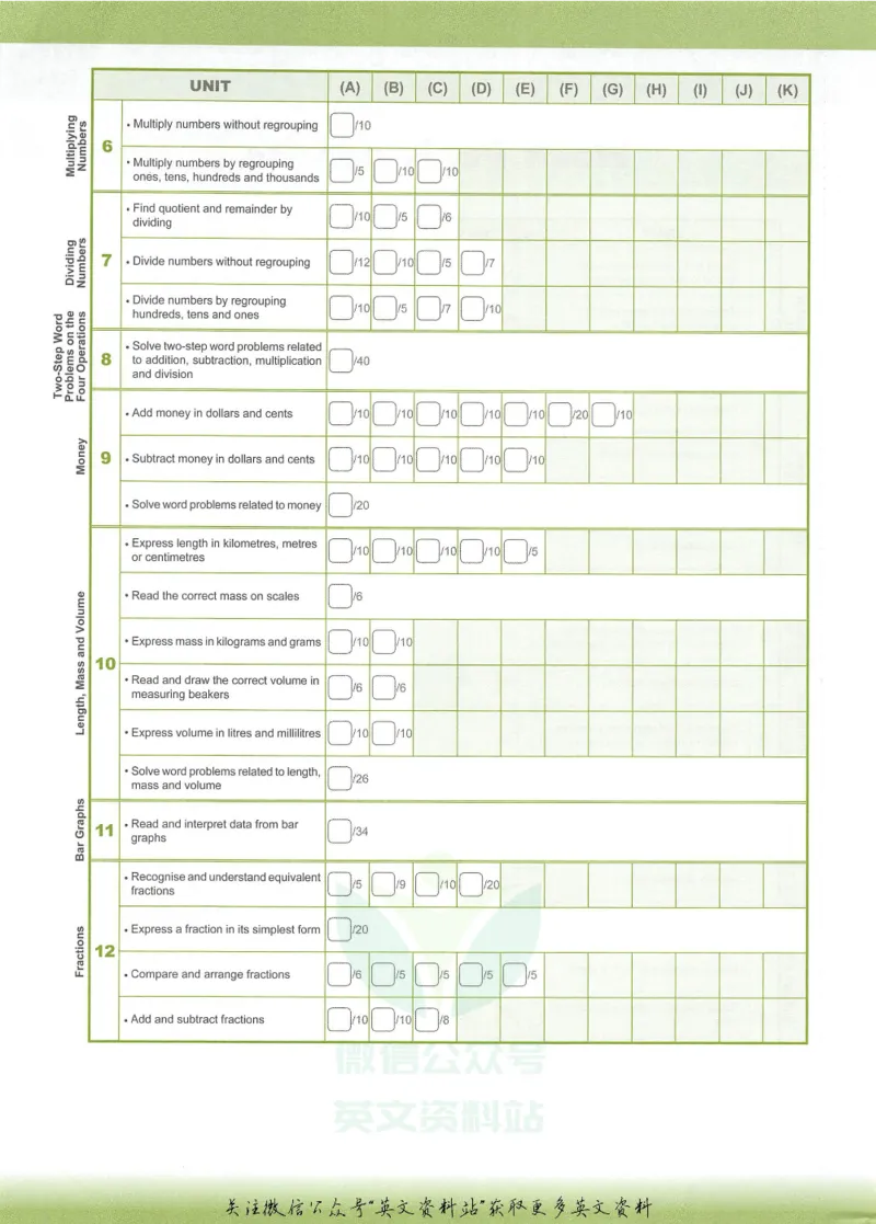 《新加坡SAPLearningMathematics数学教材小学3级_小初高学习资料合集（每天更新）_国外原版英文教辅汇总_新加坡SAP系列_新加坡SAPLearningMathematics数学教材》第9页预览