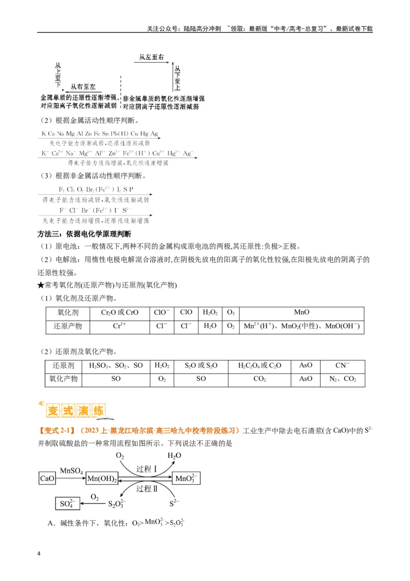 《题型04氧化还原反应（原卷版）_05-化学-高考总复习_二轮复习_2024年_2024年新高考化学二轮复习热点题型归纳与变式演练_精品2024年高考化学二轮热点题型归纳与变式演练（新高考通用）22份》第4页预览
