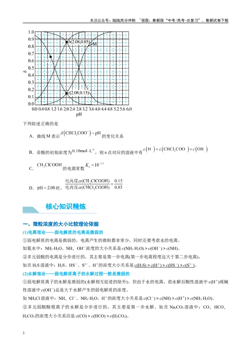 《（能力版）微专题41水溶液中的三大守恒和浓度大小比较-（学生版）(全国版)_05-化学-高考总复习_一轮复习_2024年_2024高考化学一轮复习考点微专题考情分析经_资料_2025版》第3页预览
