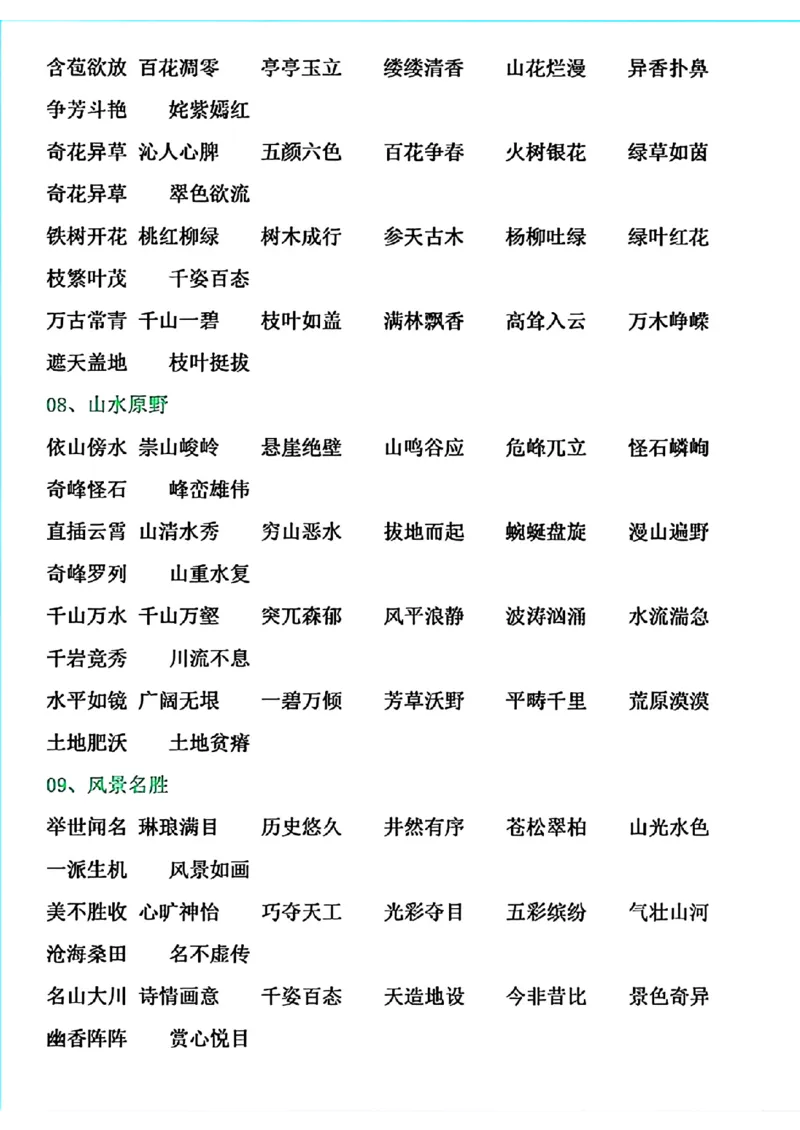 《四年级下册知识词语归类集锦_小学1-6年级全科全套_1-6年级全科下册_四年级_四年级下语文_语文四下重点考点总结》第3页预览