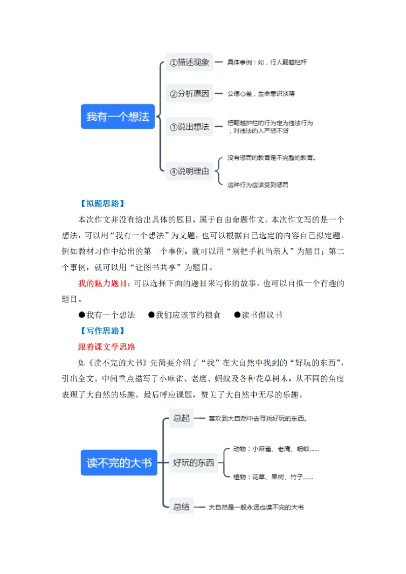 《三（上）语文同步作文（第1套）-第7单元：我有一个想法（写作指导+范文赏析+病文升格）_小学1-6年级全科全套_1-6年级全科上册_三年级_语文_语文三上单元习作》第2页预览