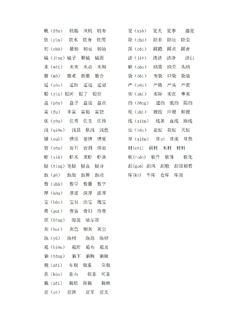 《三（上）语文基础知识梳理-第6单元_小学1-6年级全科全套_1-6年级全科上册_三年级_语文_语文三上单元知识点》第2页预览