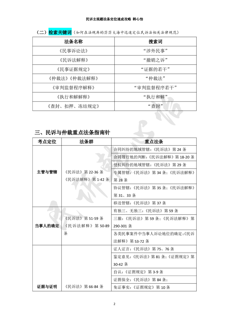 《民诉主观题法条定位速成攻略（韩心怡）_2026主观文档资料_民诉主观题法条定位速成攻略（韩心怡）》第2页预览
