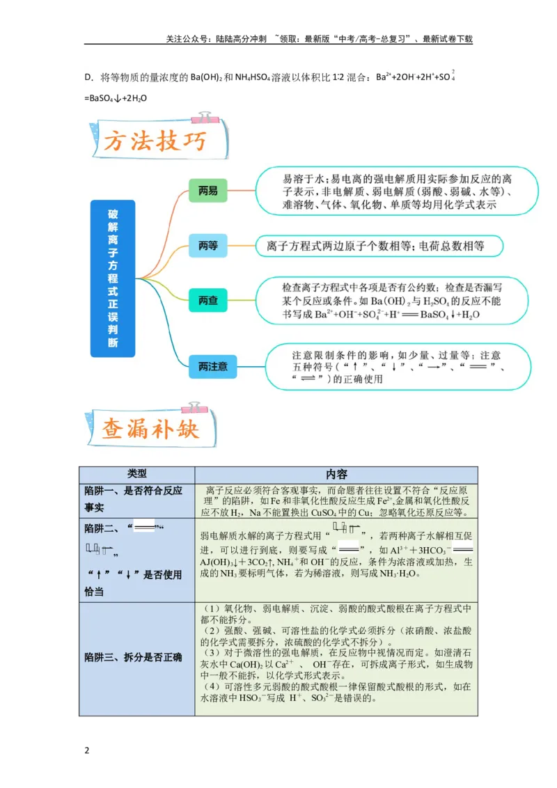 《（升级版）微专题05破解“六大陷阱”突破离子方程式书写正误判断（学生版）(全国版)_05-化学-高考总复习_一轮复习_2024年_2024高考化学一轮复习考点微专题考情分析经_资料_2024版》第2页预览