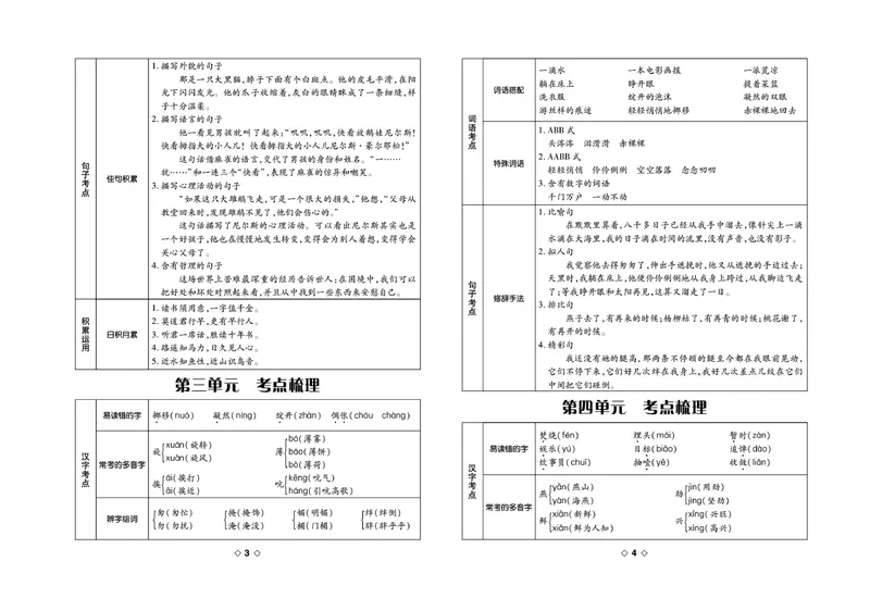《《考易百分百》六年级下册语文部编版_小学1-6年级全科全套_1-6年级全科下册_六年级_语文_语文六下电子册类》第3页预览
