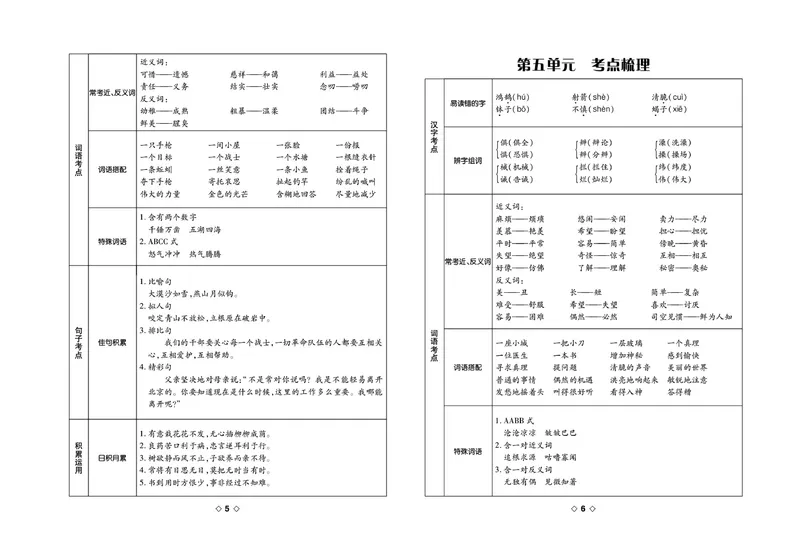 《《考易百分百》六年级下册语文部编版_小学1-6年级全科全套_1-6年级全科下册_六年级_语文_语文六下电子册类》第4页预览
