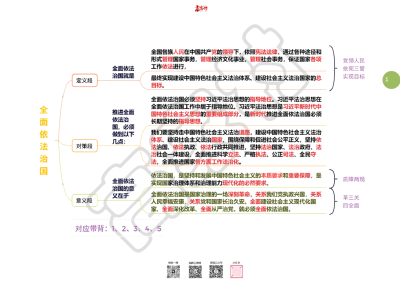 《2026高家村主观战略十八图_2026主观文档资料_26年高晖云主观战略十八图》第1页预览
