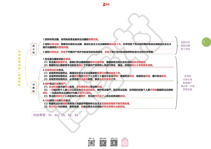 《2026高家村主观战略十八图_2026主观文档资料_26年高晖云主观战略十八图》第7页预览