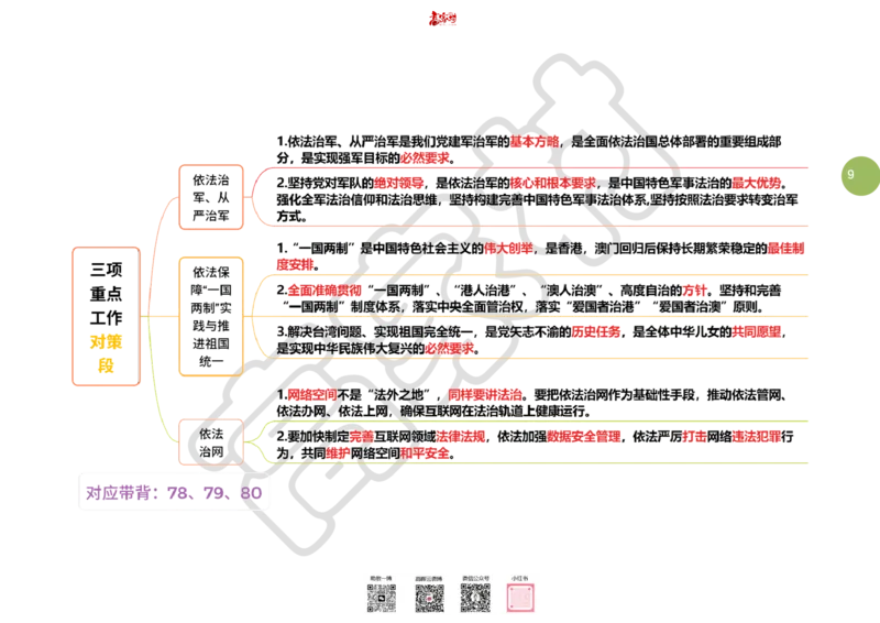 《2026高家村主观战略十八图_2026主观文档资料_26年高晖云主观战略十八图》第9页预览