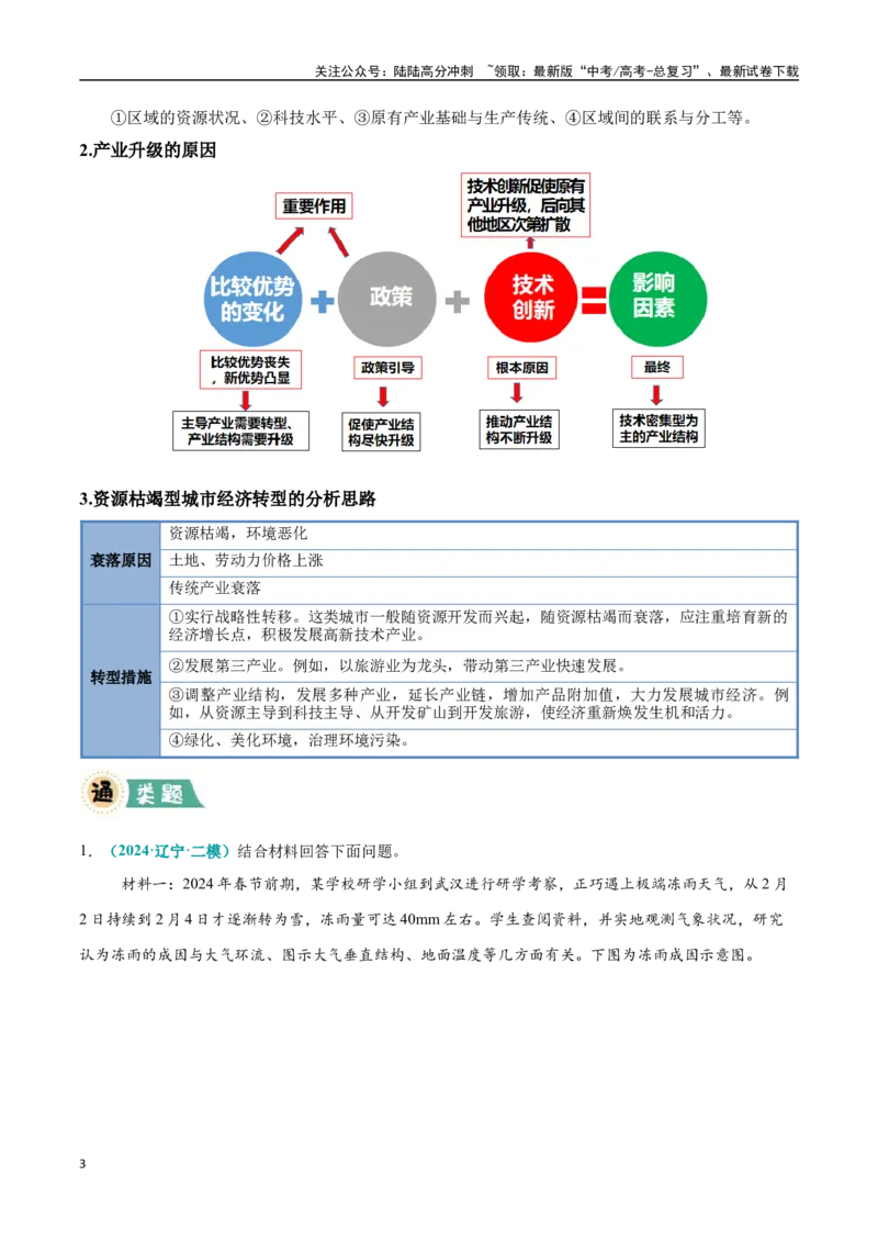 《大题12区域发展问题分析（3大热点角度）（教师版）（黑吉辽蒙专用）_07-地理-高考总复习_专项复习_2025年_2025年高考地理大题突破+限时集训（黑吉辽蒙专用）》第3页预览