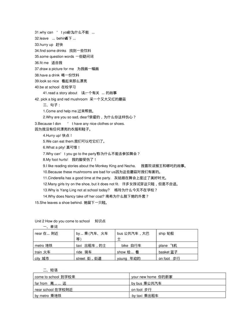 《最新译林版五年级下册英语单元知识清单_小学1-6年级全科全套_1-6年级全科下册_五年级_五年级下英语_英语五下译林版》第2页预览