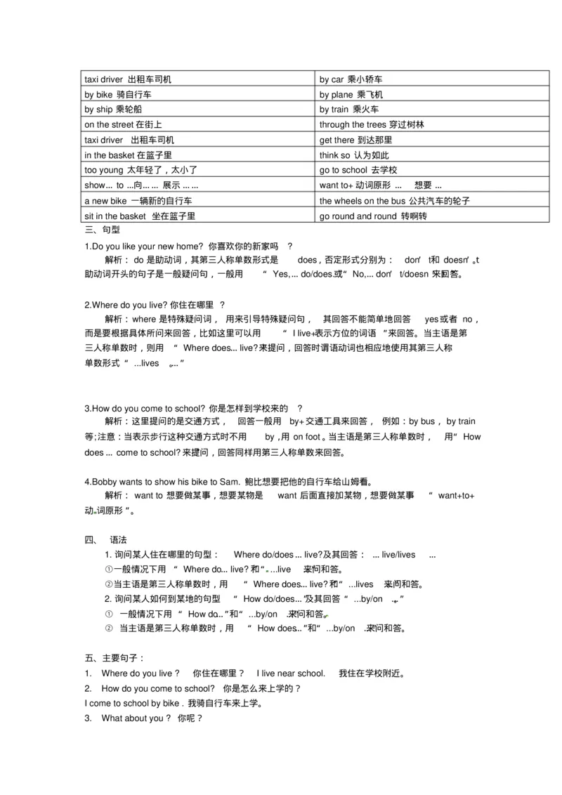 《最新译林版五年级下册英语单元知识清单_小学1-6年级全科全套_1-6年级全科下册_五年级_五年级下英语_英语五下译林版》第3页预览