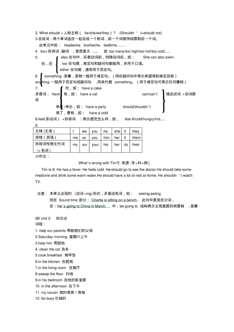 《最新译林版五年级下册英语单元知识清单_小学1-6年级全科全套_1-6年级全科下册_五年级_五年级下英语_英语五下译林版》第8页预览
