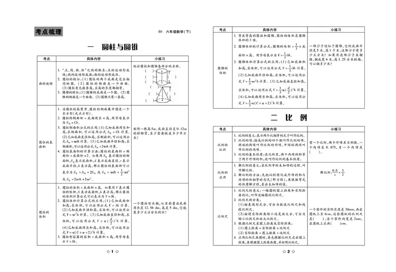 《《考易百分百》六年级下册数学北师大版_小学1-6年级全科全套_1-6年级全科下册_六年级_数学_数学六下北师版》第2页预览