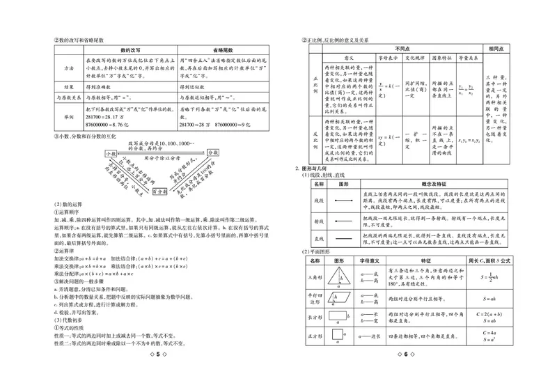《《考易百分百》六年级下册数学北师大版_小学1-6年级全科全套_1-6年级全科下册_六年级_数学_数学六下北师版》第4页预览
