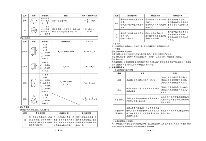 《《考易百分百》六年级下册数学北师大版_小学1-6年级全科全套_1-6年级全科下册_六年级_数学_数学六下北师版》第5页预览