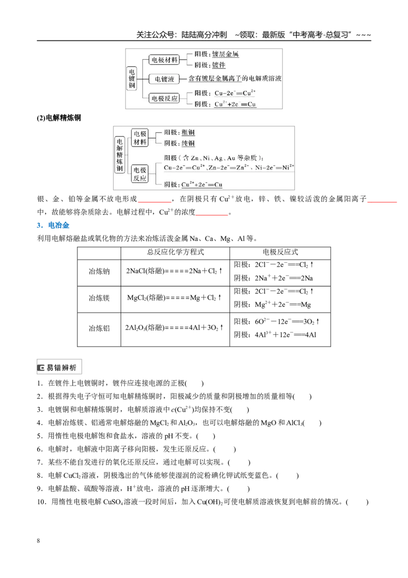 《（重点·方法·点拨）第38讲电解池　金属的腐蚀与防护-（学生版）_05-化学-高考总复习_一轮复习_2026年-化学高考一轮复习_2026年高考化学大一轮复习卓越讲义重难点-G355_资料》第8页预览