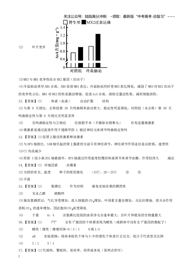 《专题14实验与探究（答案版）_06-生物-高考总复习_专项复习_2026年-生物高考专项复习_2026年高考生物一模试题分类汇编（新高考通用）-G178_2026版》第2页预览