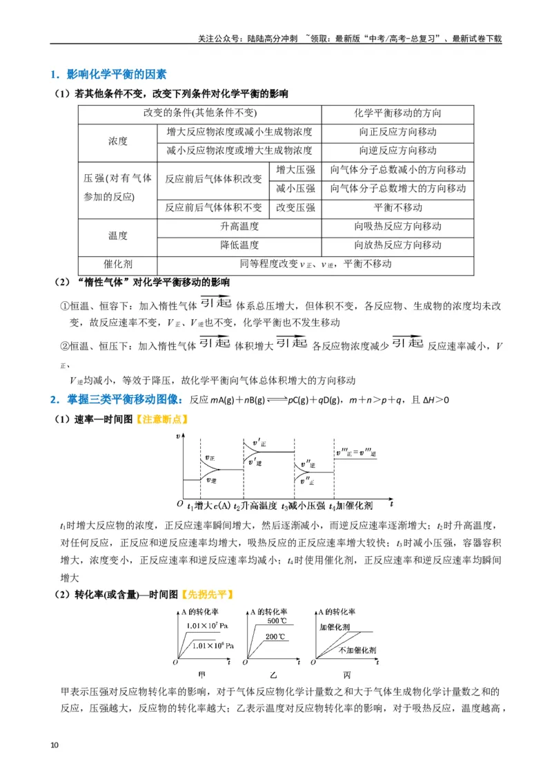 《题型18化学反应原理综合（原卷版）_05-化学-高考总复习_二轮复习_2024年_2024年新高考化学二轮复习热点题型归纳与变式演练》第10页预览