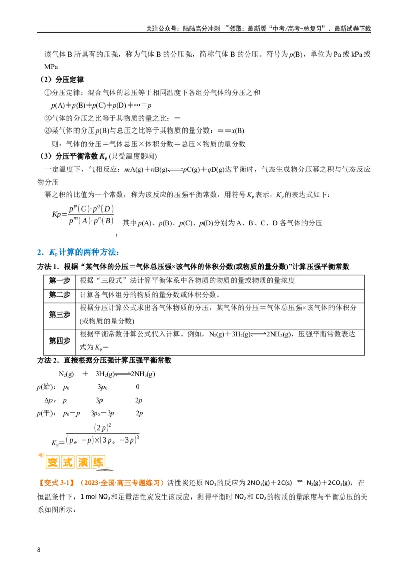 《题型18化学反应原理综合（原卷版）_05-化学-高考总复习_二轮复习_2024年_2024年新高考化学二轮复习热点题型归纳与变式演练》第8页预览