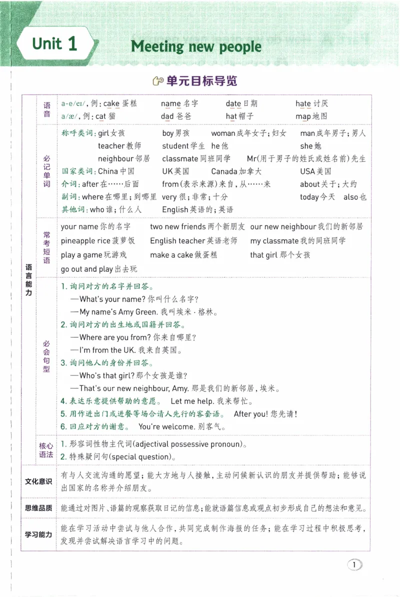 《三年级英语下册人教PEP版26春《典中点》_小初高学习资料合集（每天更新）_2026春英语《小学典中点》人教版+外研版_26春《典中点》英语人教PEP版_三年级英语下册人教PEP版26春《典中点》》第7页预览