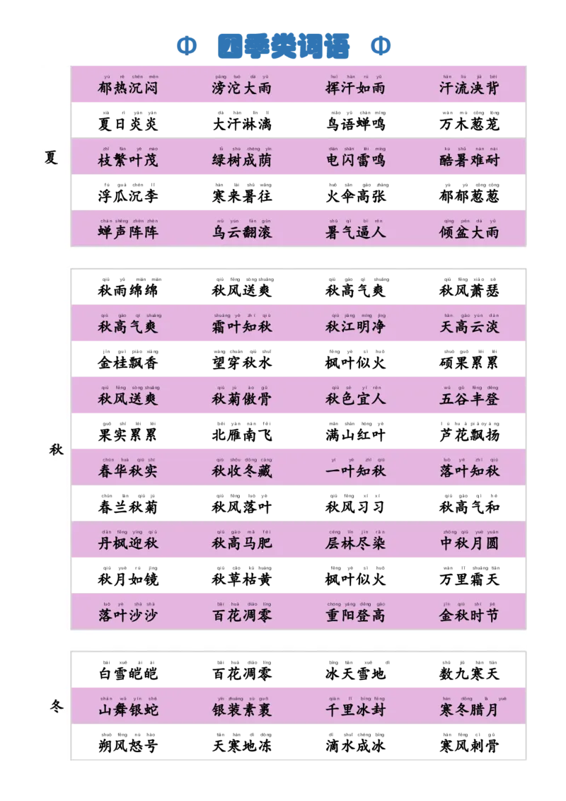 《四季类词语_小学1-6年级全科全套_1-6年级全科下册_五年级_五年级下语文_语文五下晨读》第2页预览